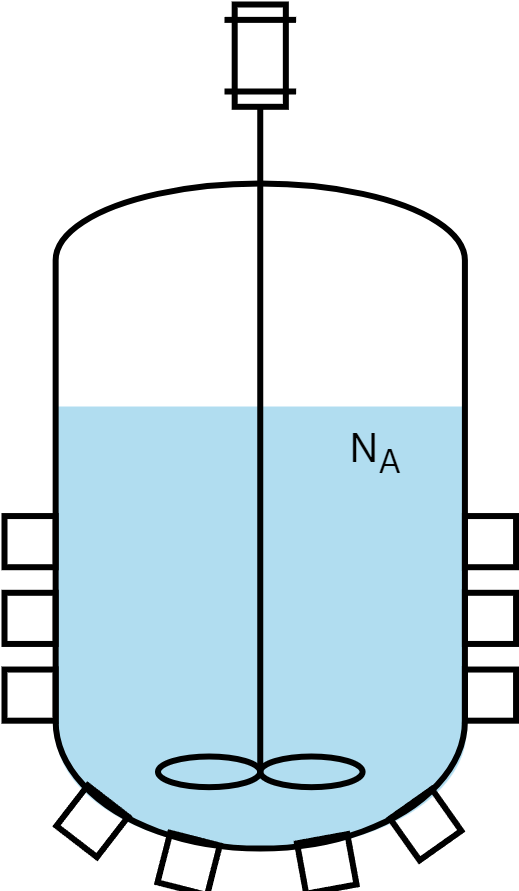 CRE | Chemical Reaction Engineering - Mole balances